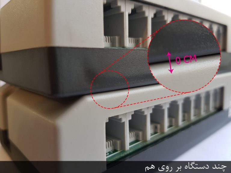 کالرایدی , caller id , خرید