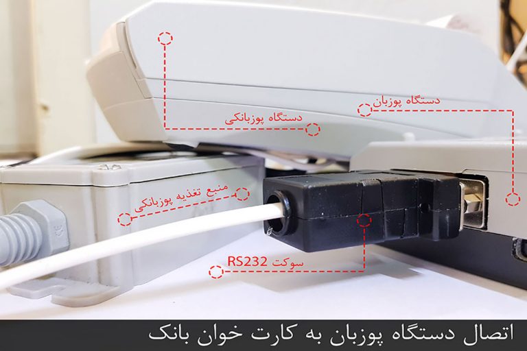 پوزبان